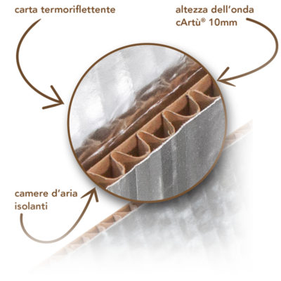 GR_cArtu_termoriflettente_20.jpg
